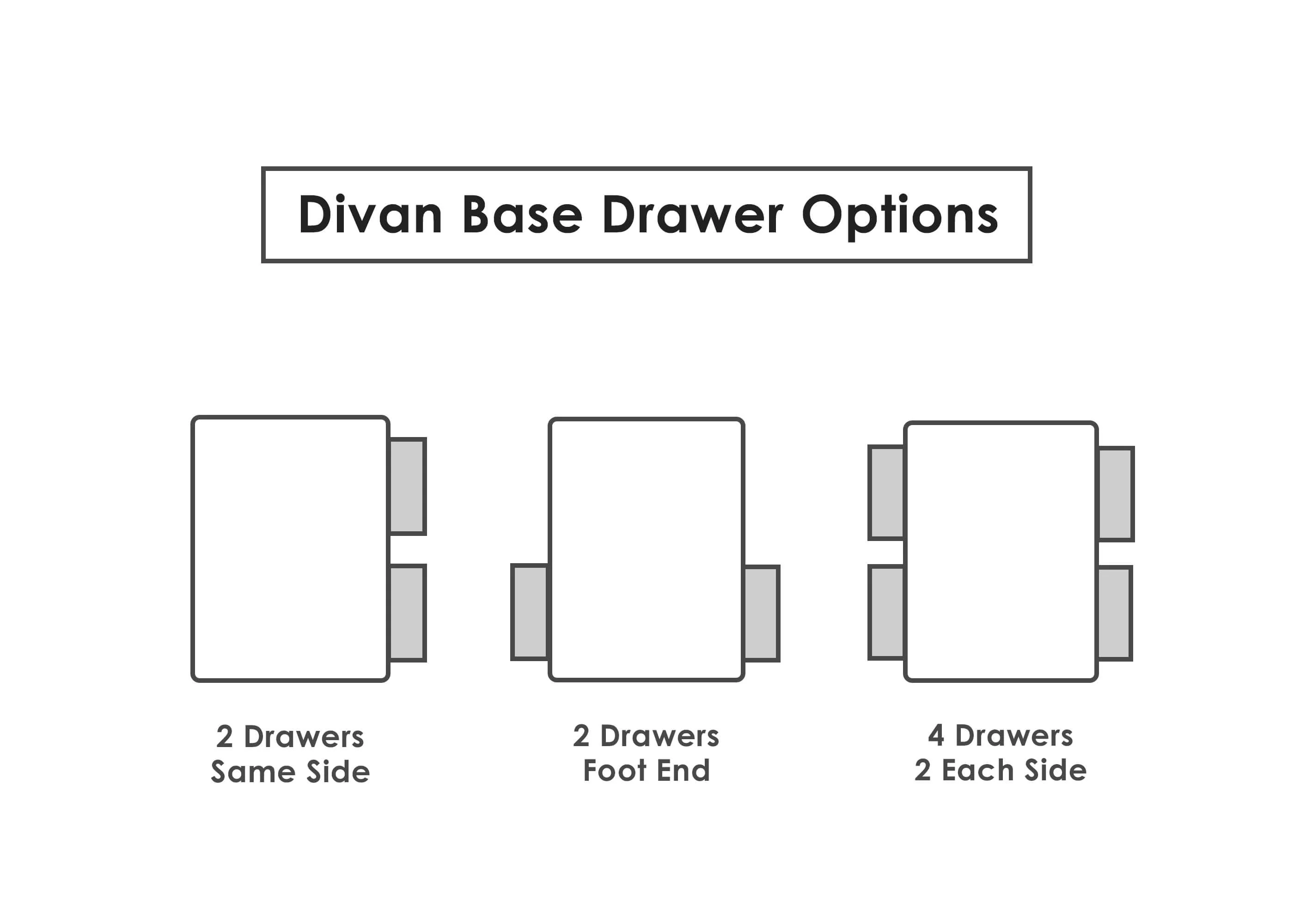 Reinforced Divan Base - Image 2