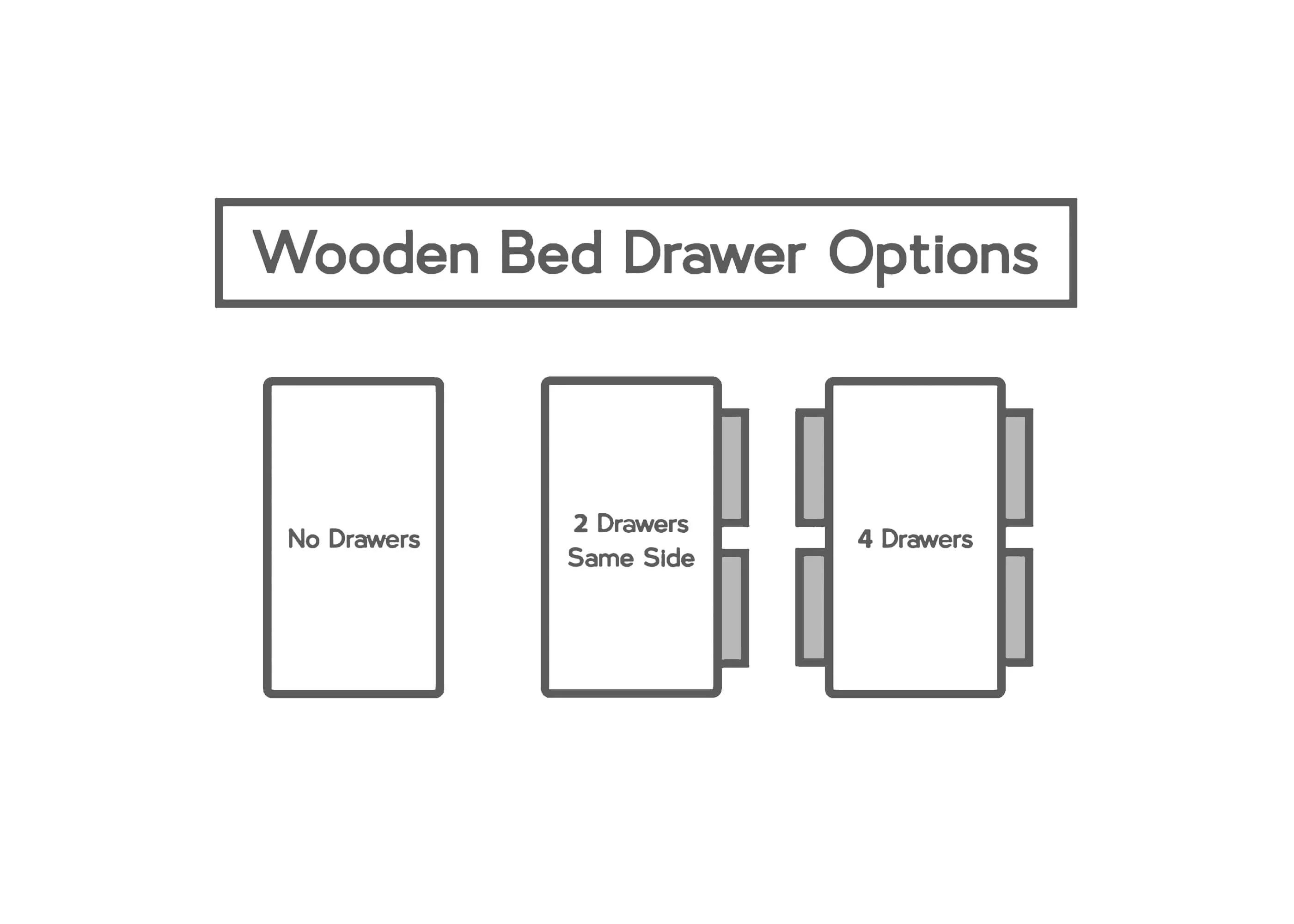 Sandringham Shaker Bed - Image 14
